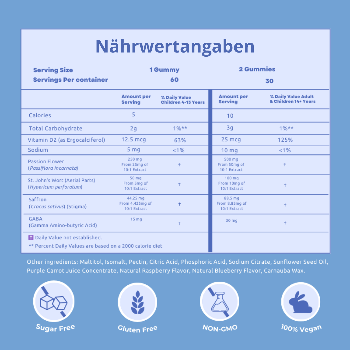 Azuria Mood Munchies – Klarer Kopf, strahlende Zukunft